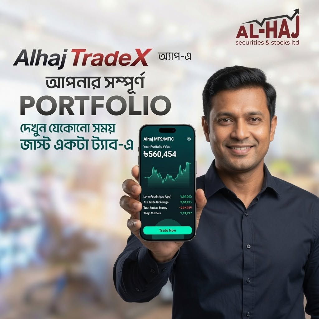 Alhaj TradeX - Online Trading